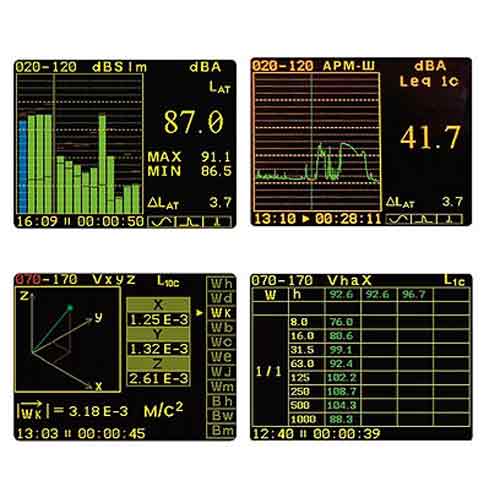 Шумомер АССИСТЕНТ - индикация результатов